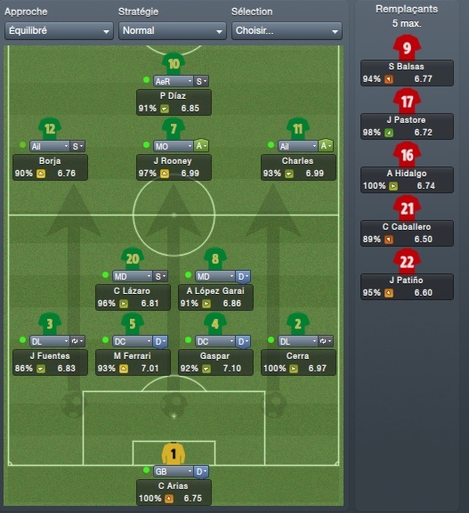 El ftbol de Alex e Andrs, tenemos esperanza [FM12] Tactiq10