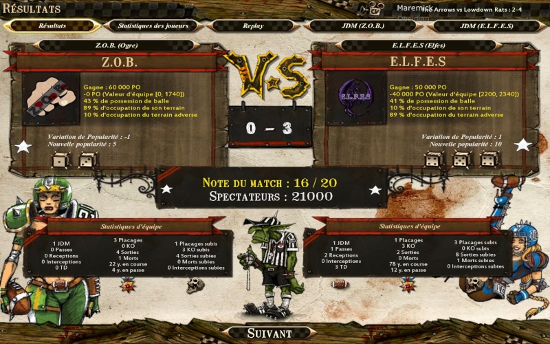 [Match en retard] ELFES 3 - 0 ZOB Bloodb49