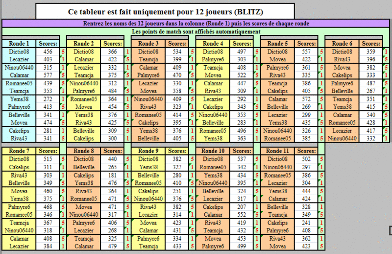 Tournoi BLITZ du mercredi 04 avril 2012 04042010