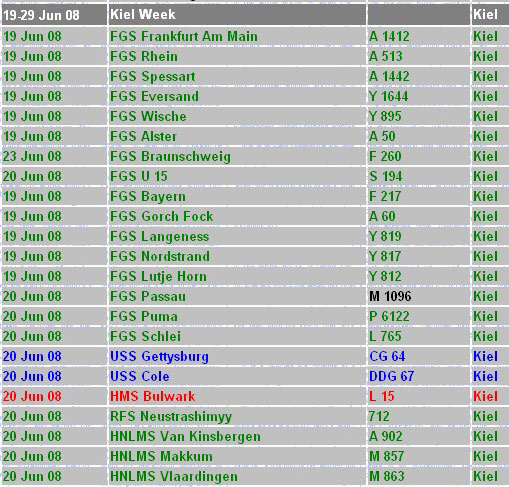 German Navy - Marine Allemande - Page 2 Kiel_w10