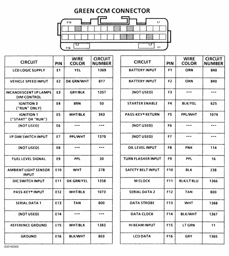 Sys Corvette 1991 - Page 5 Ccmgre10