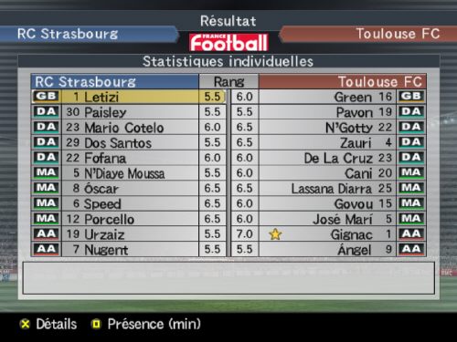 Résultats 22e journée Stats_15