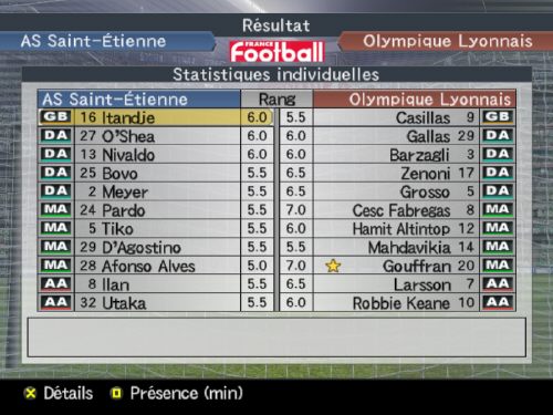 Résultats 23e journée Stats_28