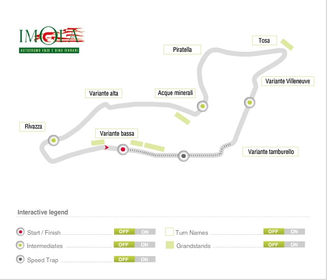 sbk et ssp 2011, résultats et news - Page 5 Imolac10