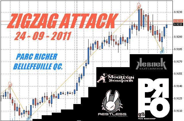 ZIGZAG ATTACK 24-09-2011 Zigzag10