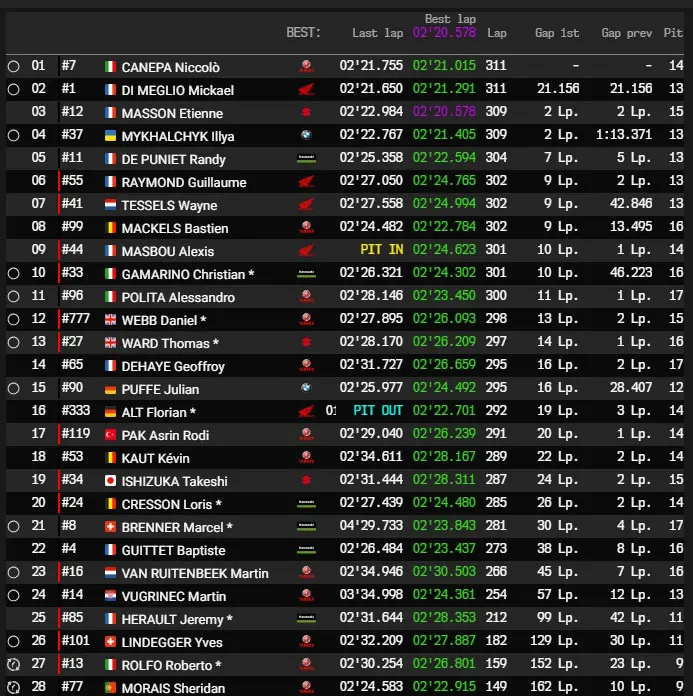  EWC: 24 heures de Spa Francorchamps  Ewc_we10