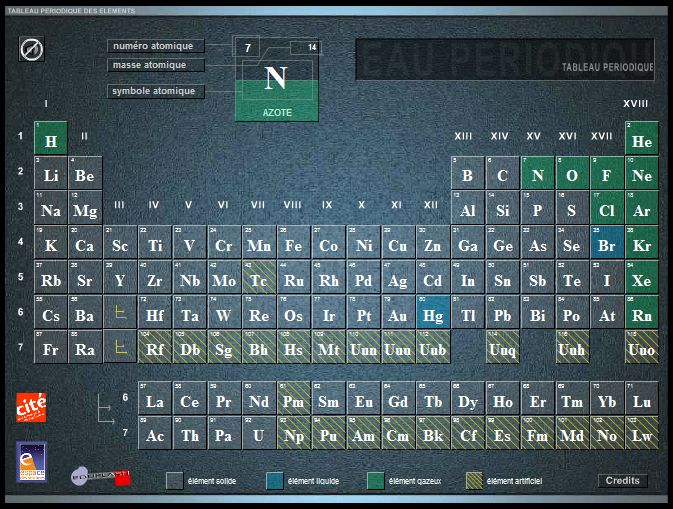 La Table de Mendeleïev - Tableau périodique des éléments Captu469