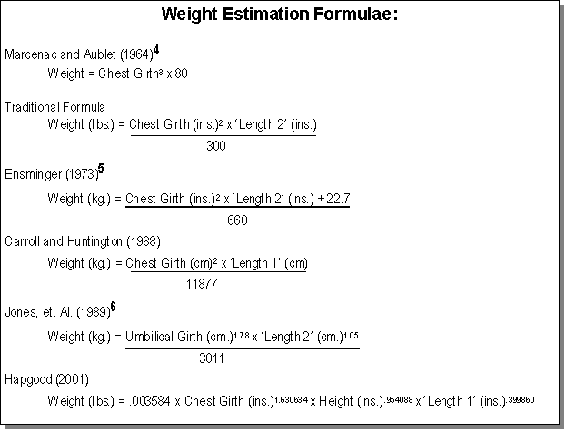 méthodes pour estimer le poids de notre cheval  3aa10