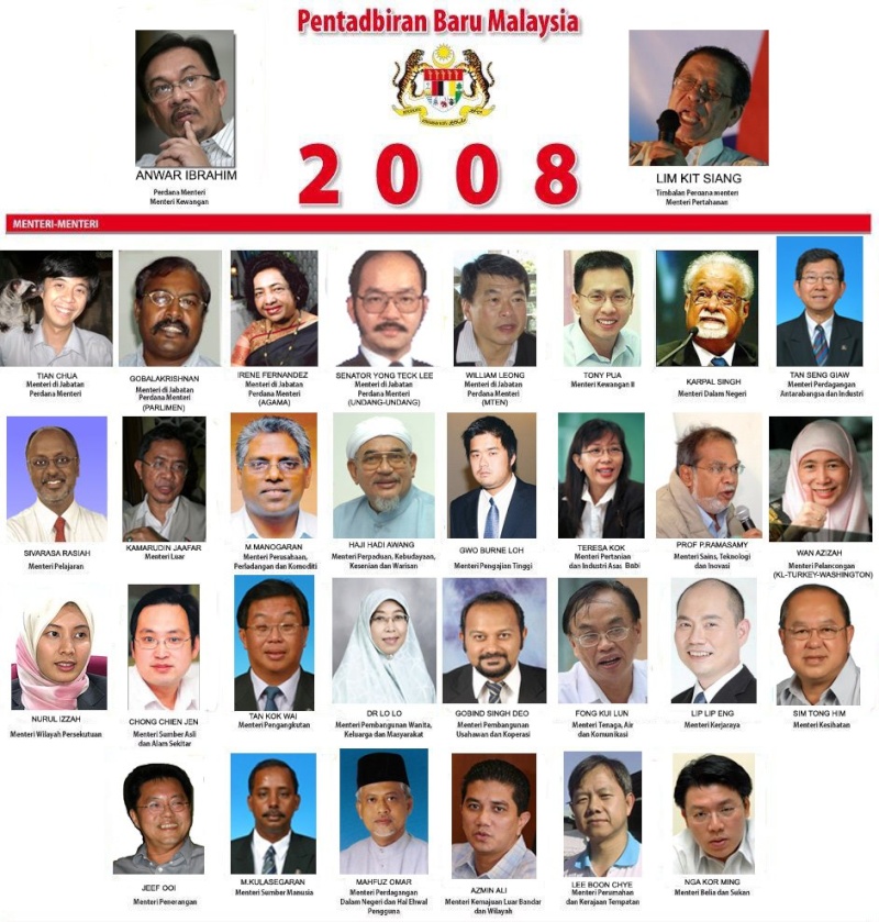 Kabinet Malaysia September 2008 Anwar Version Image010