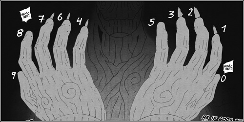 posizioni delle maNI(sigilli) Gotnar10