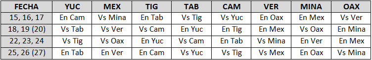 CIERREN LAS PUERTAS SEORES! Fechas10