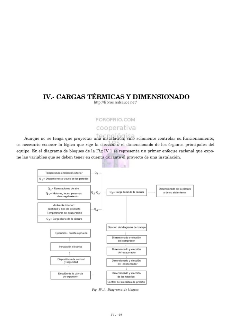 Cargas termicas y dimencionado Cargas10