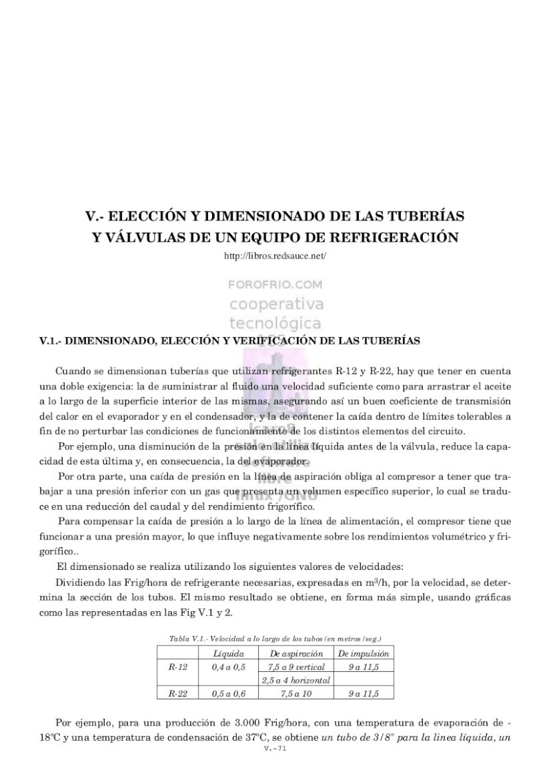 ELECCIÓN Y DIMENSIONADO DE LAS TUBERÍAS Y VÁLVULAS DE UN EQUIPO DE REFRIGERACIÓN  Elecci10