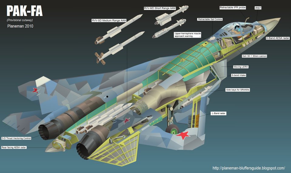 PAK-FA - Page 12 30374_10