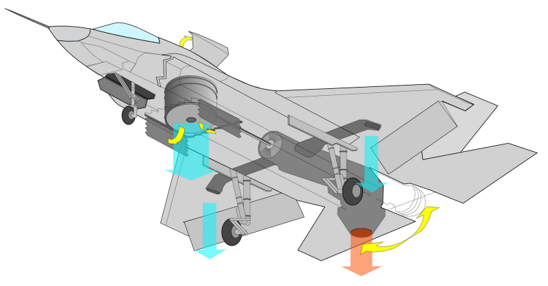 JSF F-35 Lightning II - Page 19 F-35b_10