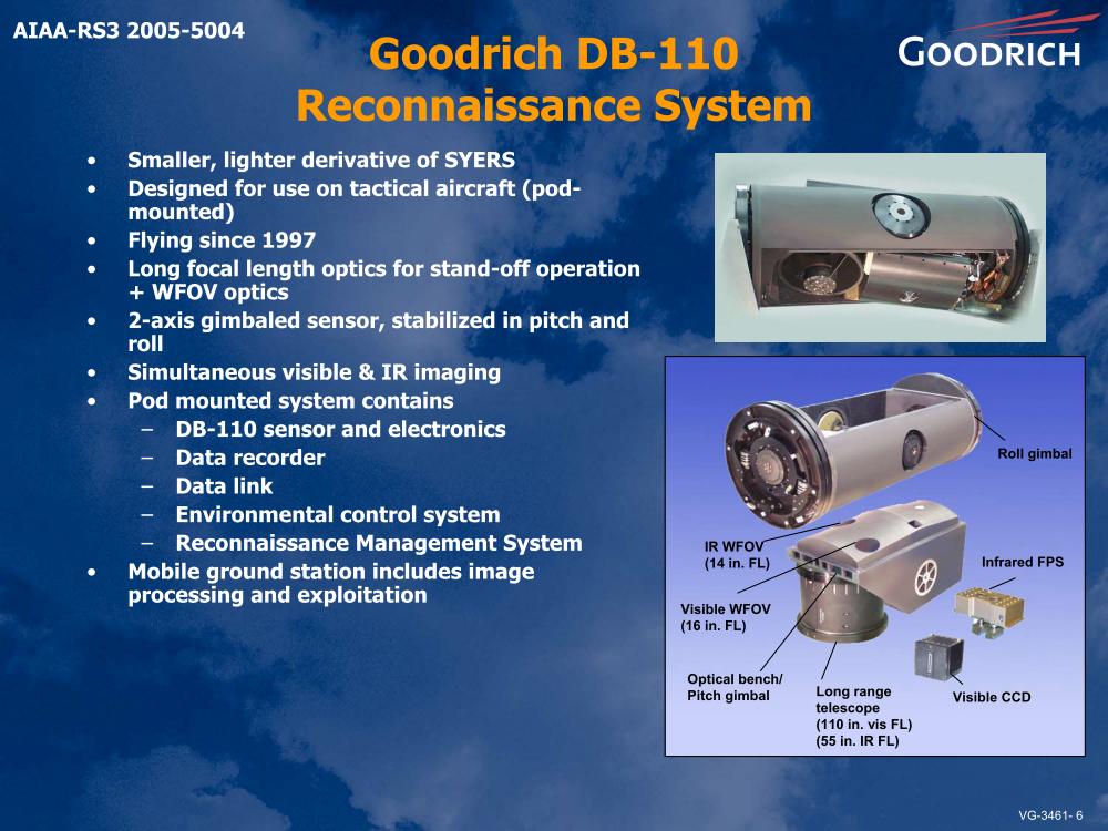 Pod de Designation Laser & Recce des FRA / RMAF Laser Designator and Recce Pod Goodri11