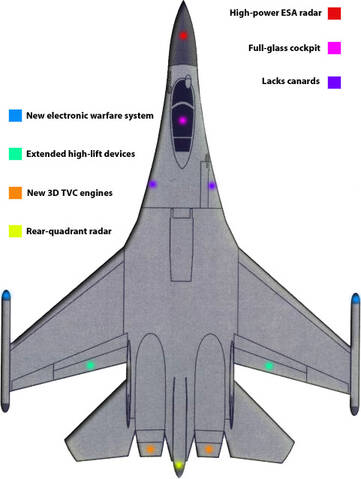 Sukhoi/KnAAPO Su-35BM/Su-35-1/Su-35S Flanker