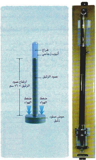 هذا هو الإبداع 29903610