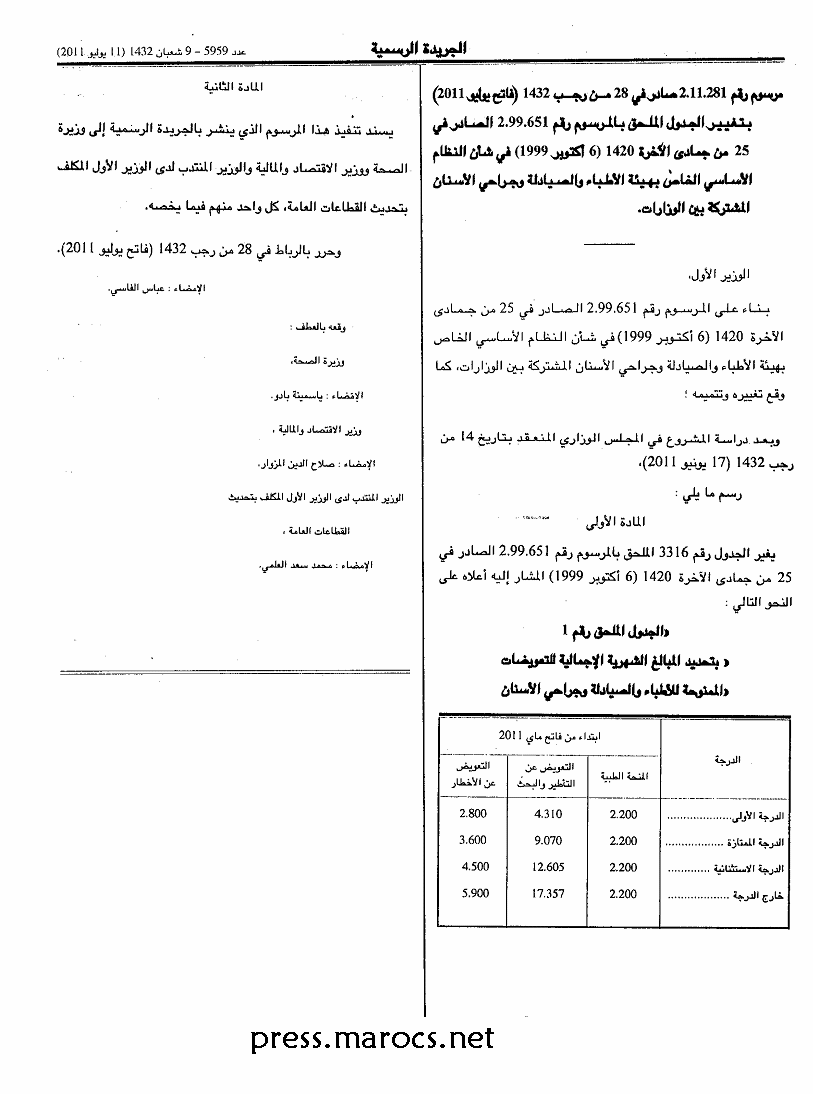 الجريدة الرسمية: بعض التعويضات الخاصة بهيئة الأطباء والصيادلة و جراحي الأسنان المشتركة بين الوزارات Medfar10