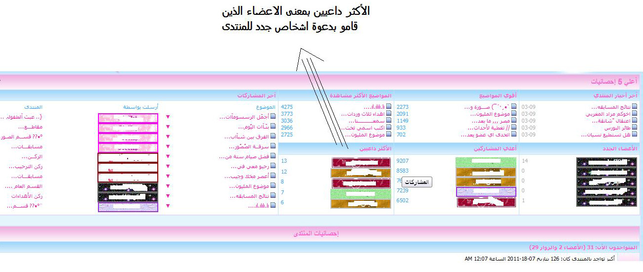 هل استطيع عمل احصائيات اسفل المنتدى مثل هذه الصورة Oaca310