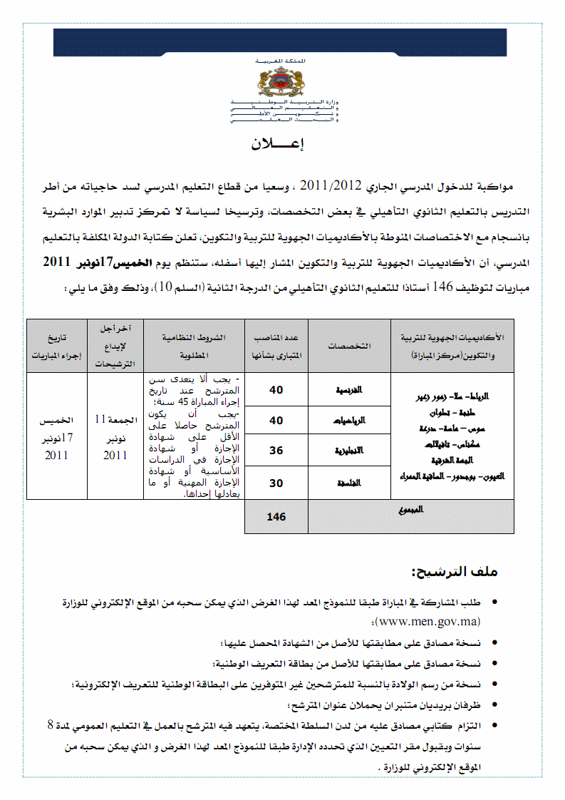 قطاع التعليم المدرسي: مباريات توظيف 146 أستاذا للتعليم الثانوي التأهيلي من الدرجة الثانية السلم 10. آخر أجل هو 11 نونبر 2011 Prof1410