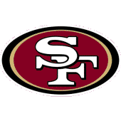 MADDEN SIM LEAGUE