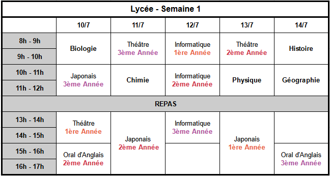 NOUVEAUTES DU MOIS D'AVRIL Semain10