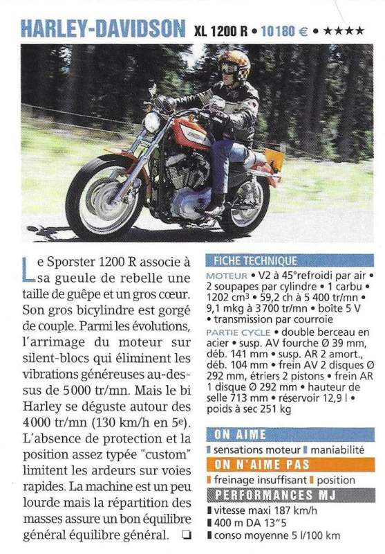 Je voulais pas mourir idiot,alors j'ai acheté une Harley ! - Page 2 Mj-20010