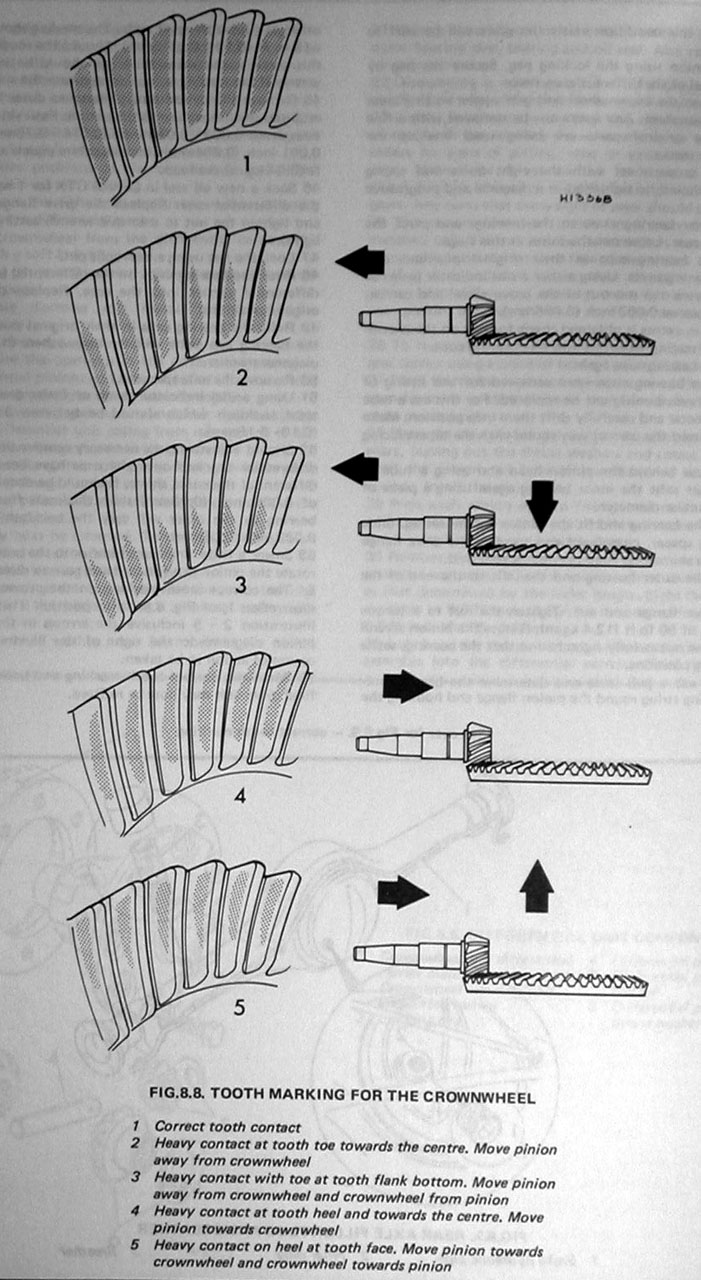 Montage détroit locker + réglage CC Dana 30 reverse - Page 3 Crown010