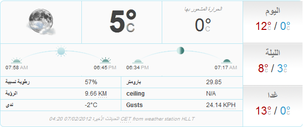درجة الحرارة في طرابلس ليبيا 7/2/2012 111111