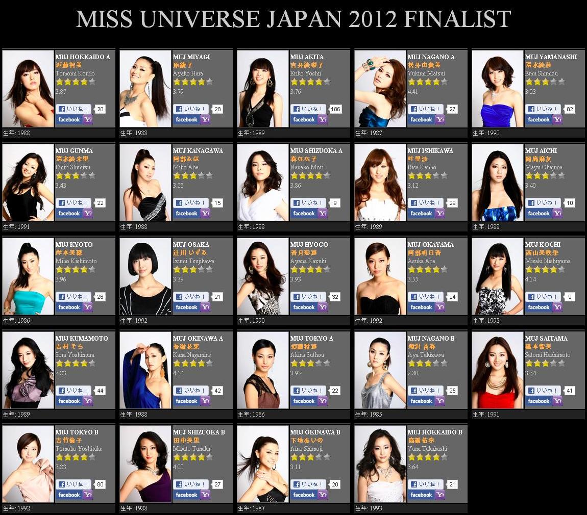 Road to Miss Universe Japan 2012 (Finals April 1) Muj10