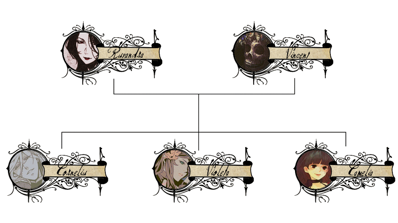 fiche de liens et autre Dracul12