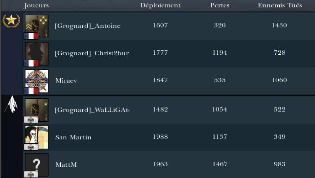 Résultats & Replay NTW3 - Page 2 Miraev10