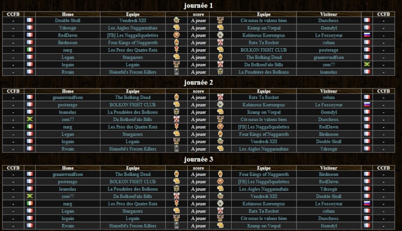 C4RS9 : groupe 2 HFK2 Logain Légan Narg Rwain Planni10