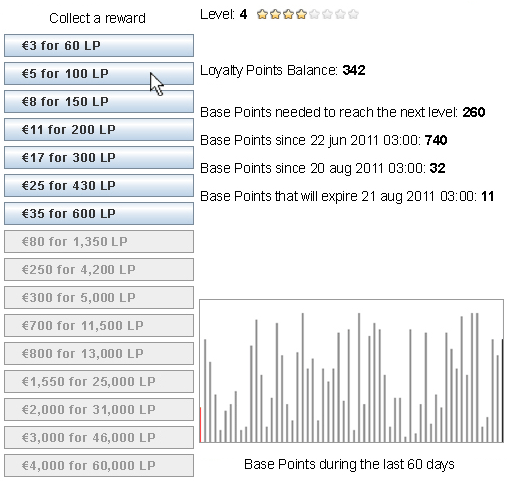 Instant Reward Program-Toro Poker Toro_p10