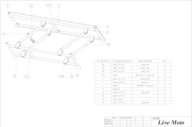 table eleatrice moto Table_12