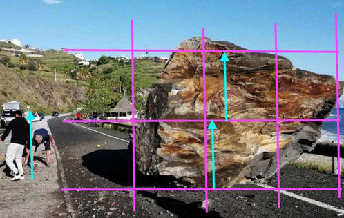 Churnalism: Recently in Southern Spain a rock rolled onto a road. Balsa11