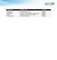 Le line-up de la Wii U enfin disponible  13389112
