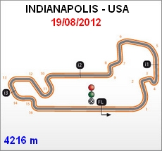 Voici les dates & circuits pour la saison 2012 Indian12