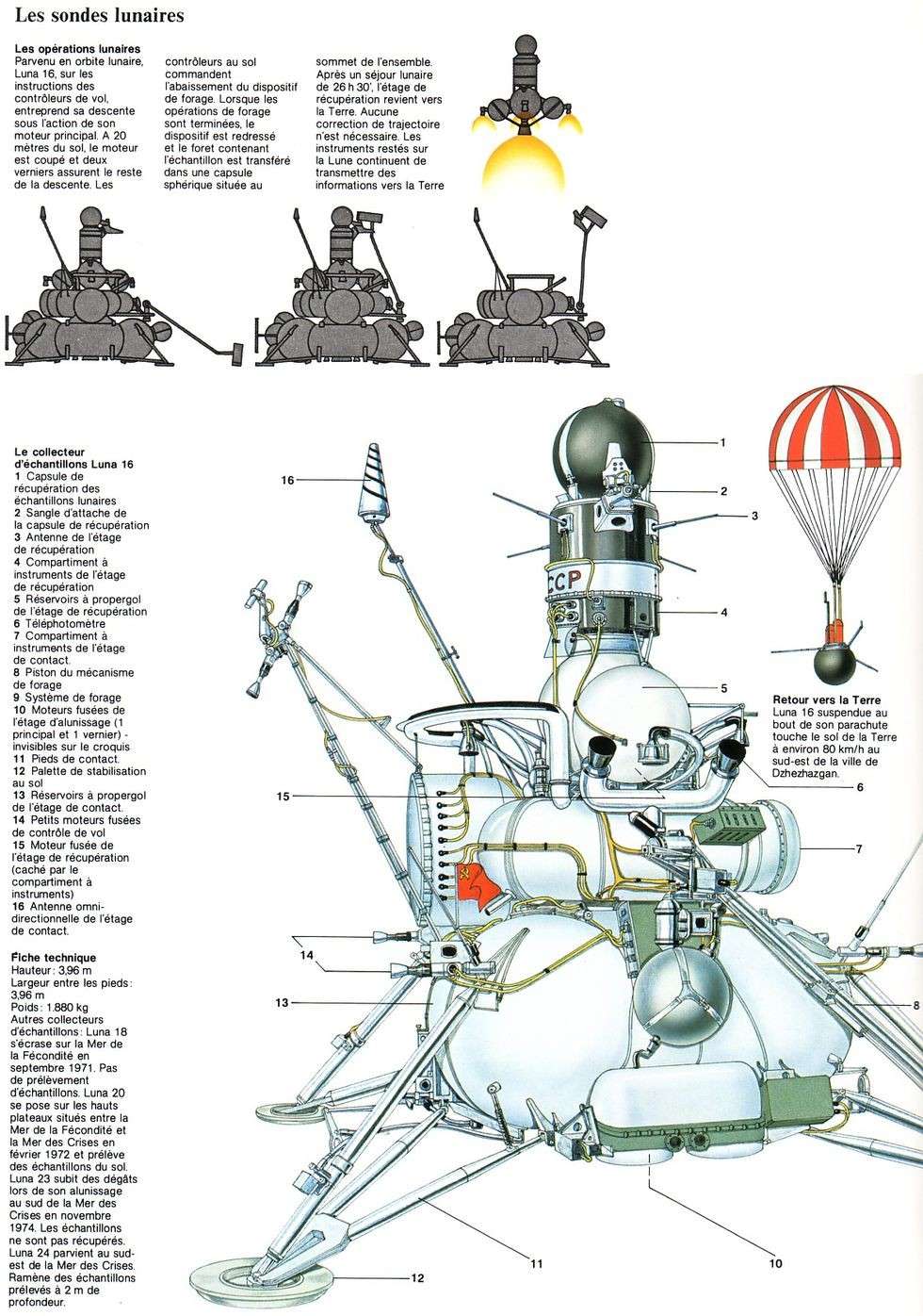 12 septembre 1970 - Luna 16 (trop tard) Page_110