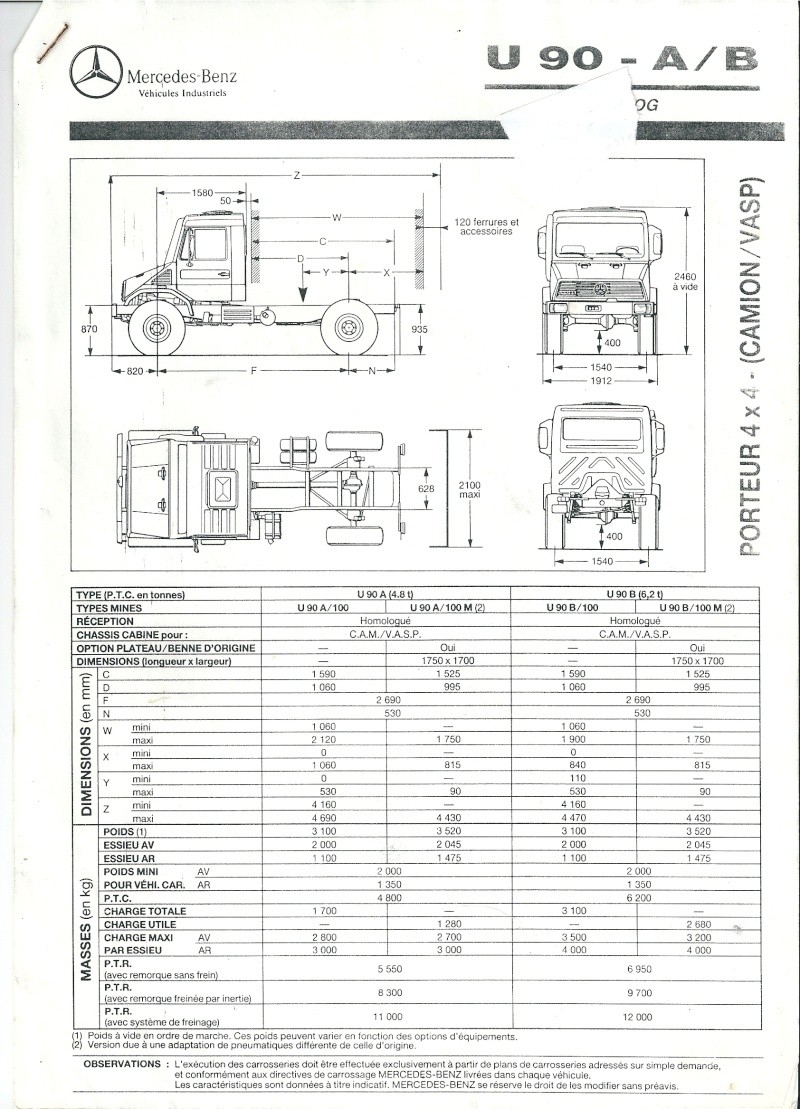 Unimog U90 Numari40