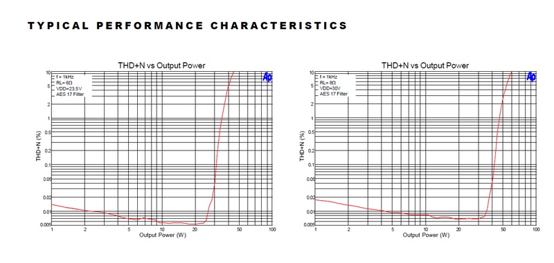 muse dt50a solo amp - Muse DT-50 (solo amp) - Pagina 3 Power_10