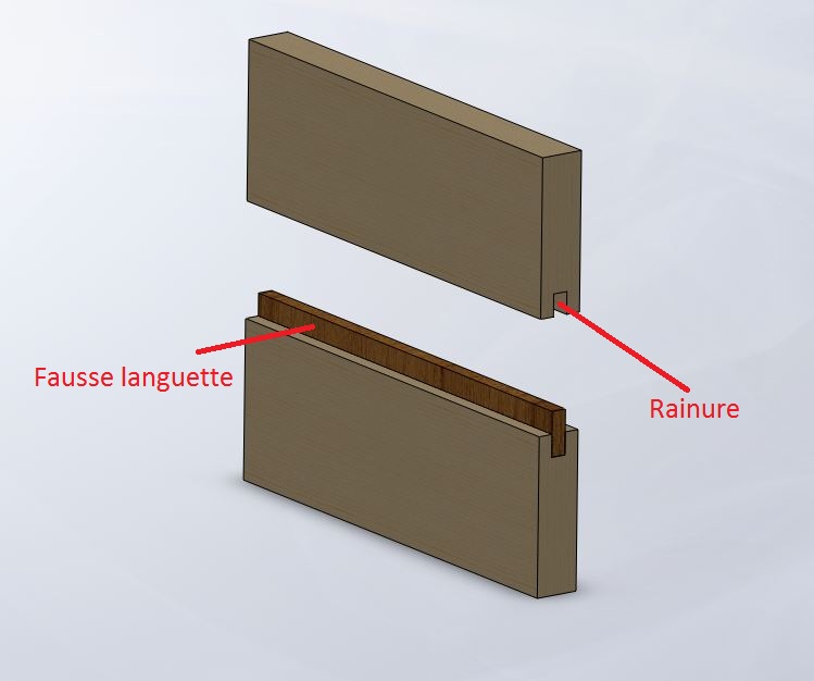 Besoin de conseils - Fraise pour rainurer en vue d'assembler en faux tenons Langue11