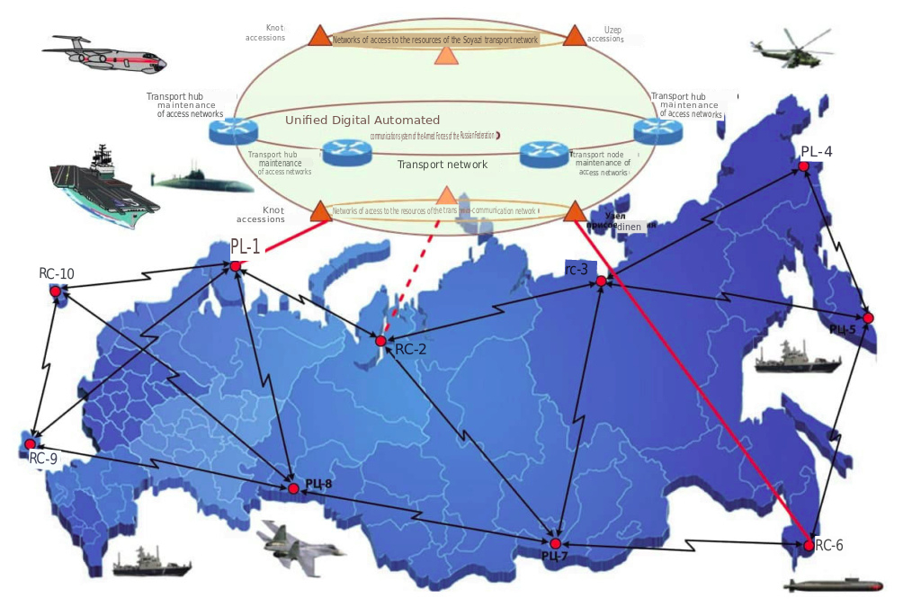 Translation solutions. Auv-1111