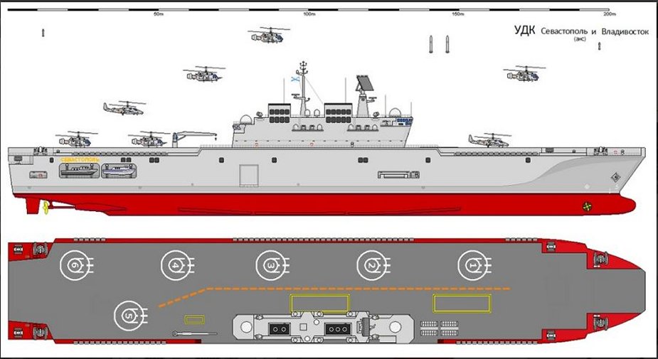 Universal landing ships for Russian Navy - Page 11 Russia10