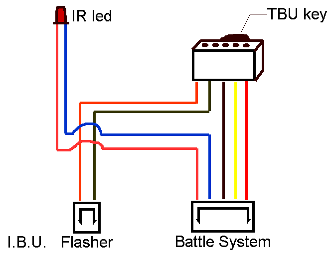 Si può avere lo schema del cavetto adattatore per TBU Tamiya/Impact? Tbu_ca10