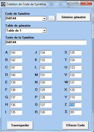 Les neuf clés Diff1410