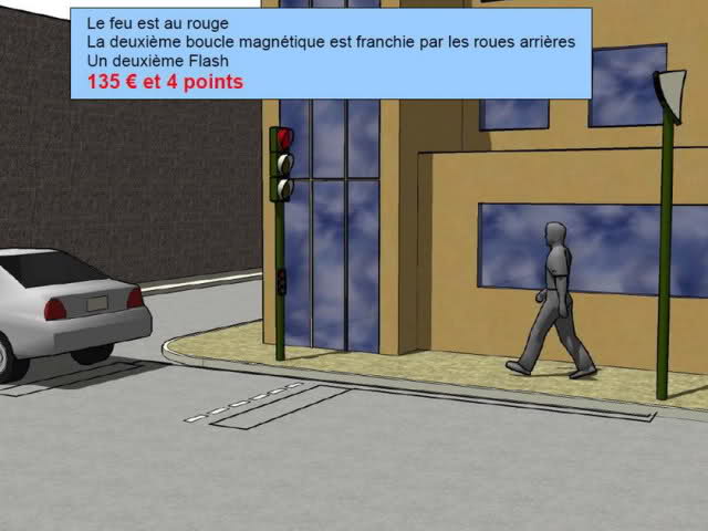 radars de feu, fonctionnement, position 34figi10