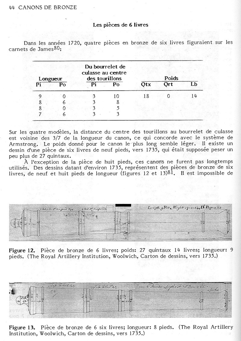 Gréement des canons anglais Canon_10