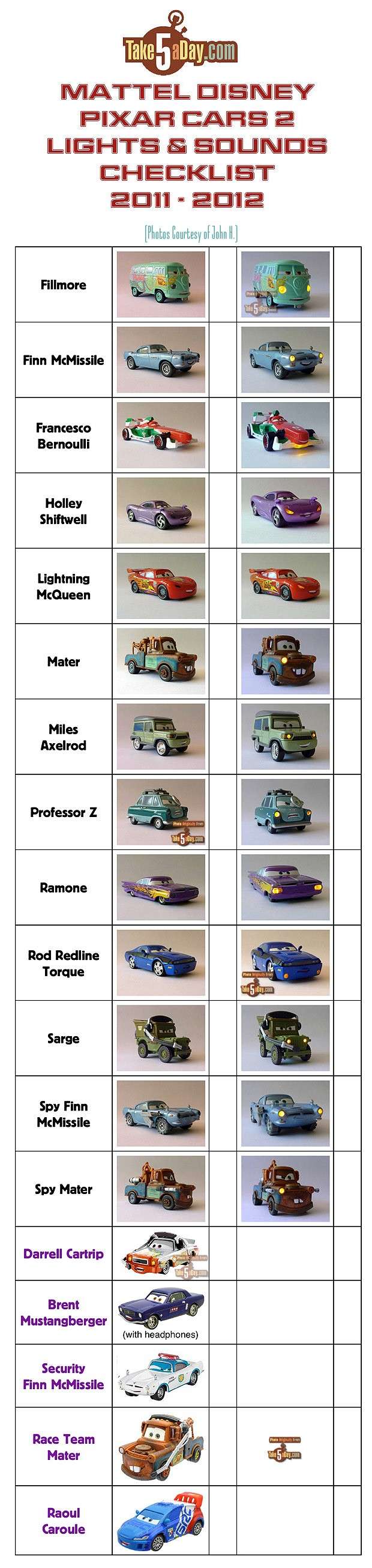 Mattel Disney Pixar CARS 2 Lights & Sounds Visual Checklist Checli11